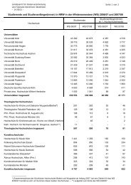 (WS) 2006/07 und 2007/08 - Information und Technik Nordrhein ...