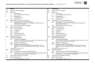 Zuordnungsvorschriften zum finanzstatistischen Kontenrahmen ...