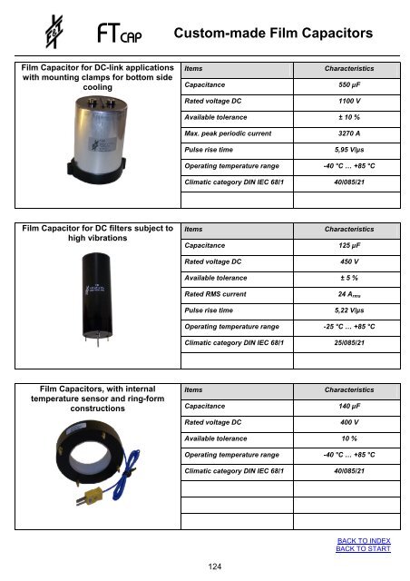 ftcap - Industrial Electronics GmbH