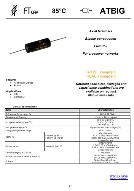 ftcap - Industrial Electronics GmbH