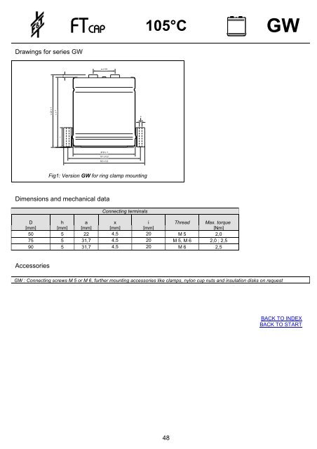 ftcap - Industrial Electronics GmbH