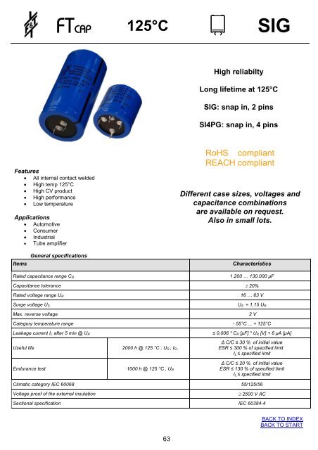 ftcap - Industrial Electronics GmbH