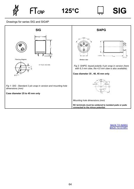 ftcap - Industrial Electronics GmbH