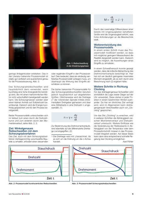 newsletter - iwb - TUM