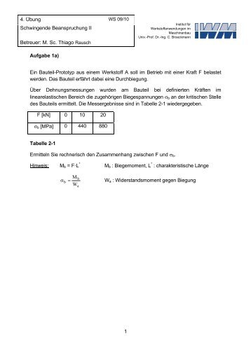 4. Übung Schwingende Beanspruchung II Betreuer: M. Sc. Thiago 1 ...