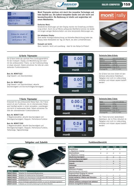 STACK PRO-CONTROL ZUSATZINSTRUMENTE ... - Fodor Racing