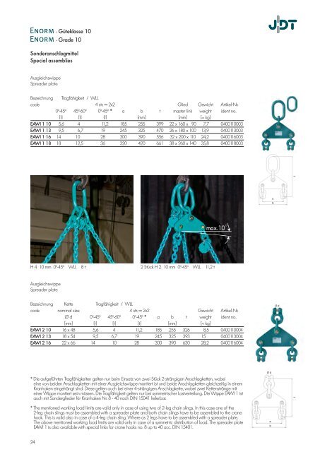 direkt als PDF - JDT