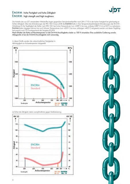 direkt als PDF - JDT