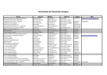 Vereinsliste der Gemeinde Jemgum