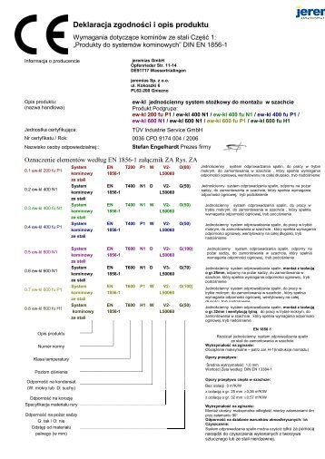 Deklaracja zgodnoÅci i opis produktu - Jeremias