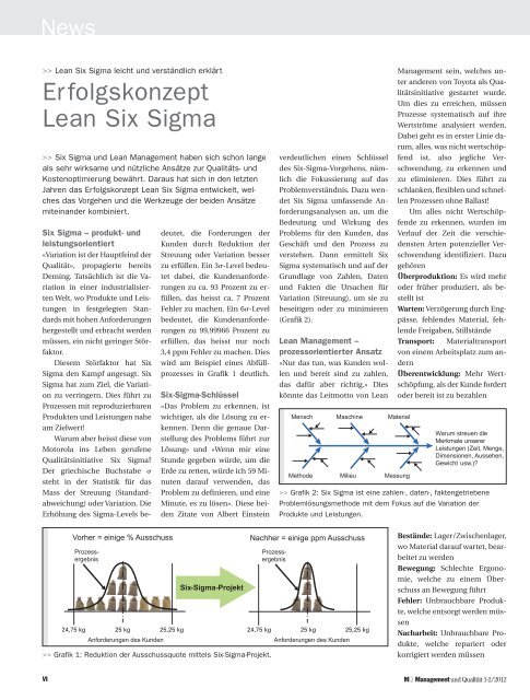 MQ -Serie Klinisches Risikomanagement - SAQ