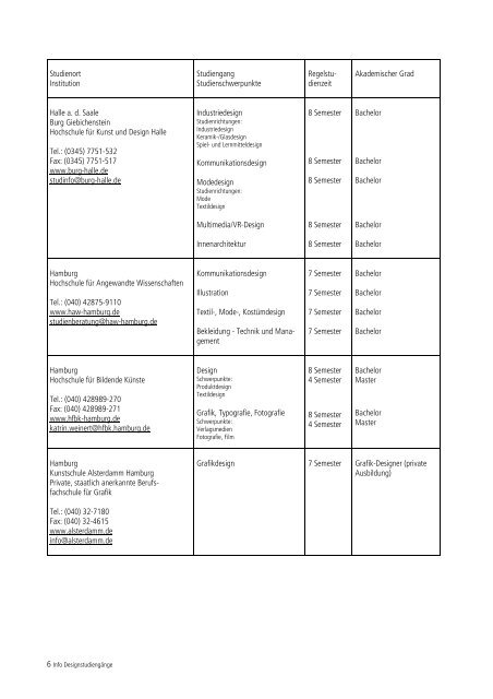 Design-Studiengänge in Deutschland (PDF: 72KB)