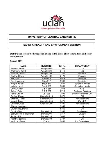 link to the List of Evac Chair Trained - University of Central Lancashire