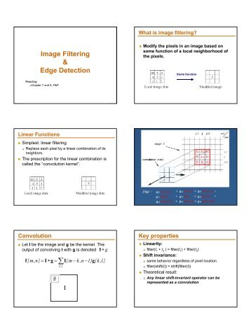 Image Filtering & Edge Detection - MIT Media Lab