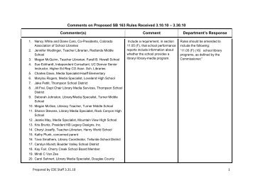 Comments on Proposed SB 163 Rules Received 3.10.10 - Colorado ...