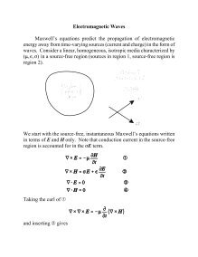 Electromagnetic Waves Maxwell S Equations Predict The Propagation