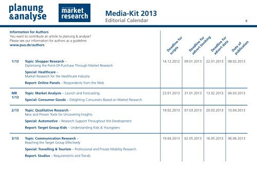 Media-Kit 2013 - Planung & Analyse