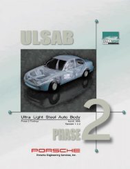 ULSAB - Engineering Report - American Iron & Steel Institute