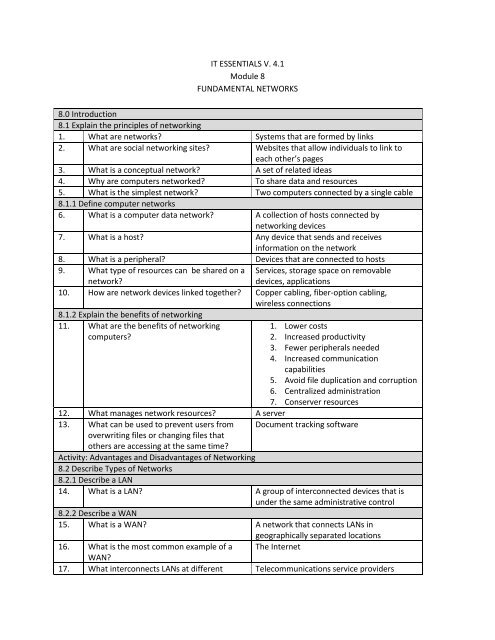 it242 - fundamental of networking Images High Quality... IT ESSENTIALS V. 4.1 Module 8 FUNDAMENTAL NETWORKS 8.0 ...