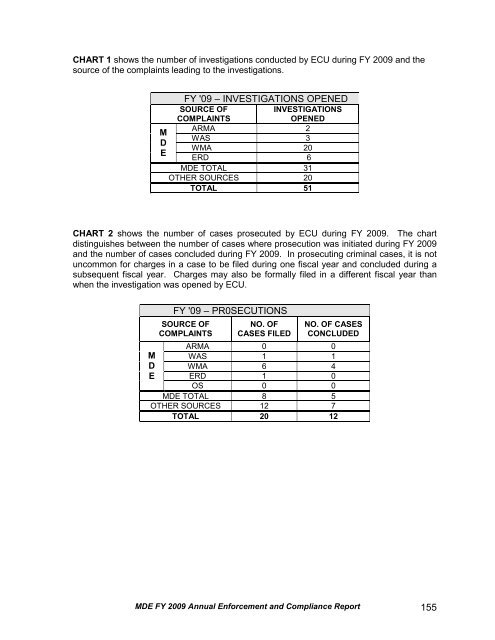 Report - Maryland Department of the Environment