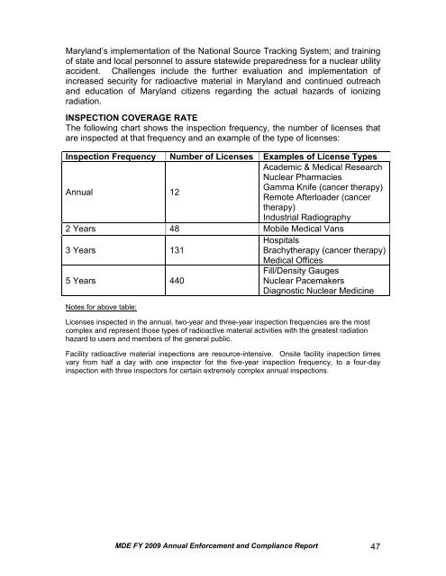 Report - Maryland Department of the Environment