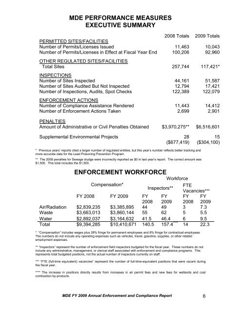 Report - Maryland Department of the Environment