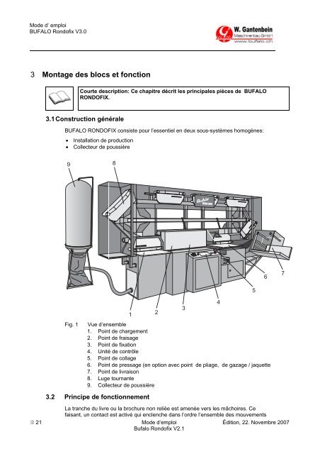 Instructions d'utilisation, complet - W. Gantenbein GmbH