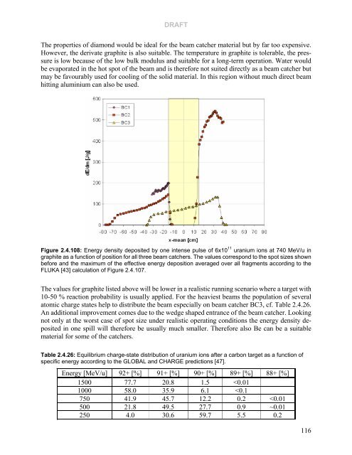 Technical Design Report Super Fragment Separator