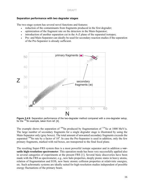 Technical Design Report Super Fragment Separator