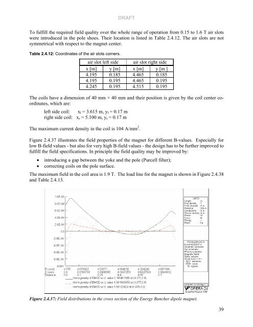 Technical Design Report Super Fragment Separator