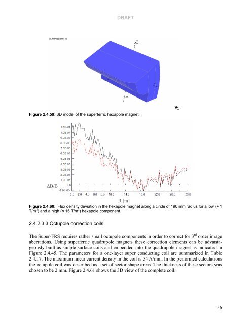 Technical Design Report Super Fragment Separator