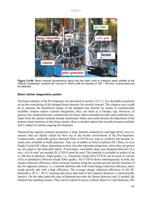 Technical Design Report Super Fragment Separator