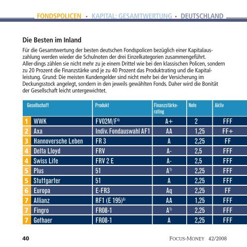 Focus Money: Die besten Vorsorge-Policen - PrismaLife AG