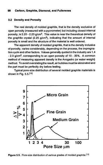 handbook of carbon, graphite, diamond and fullerenes