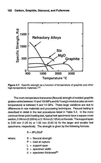 handbook of carbon, graphite, diamond and fullerenes