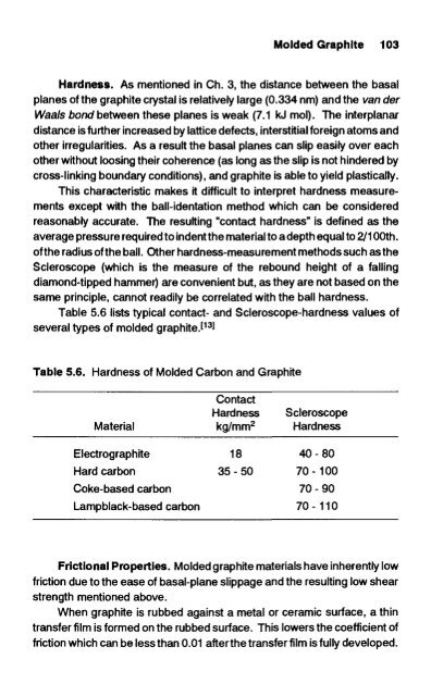 handbook of carbon, graphite, diamond and fullerenes