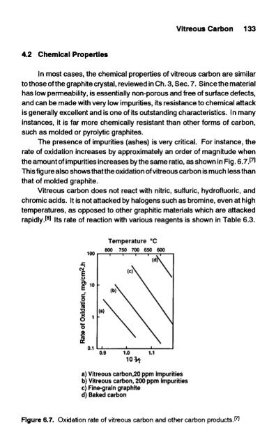 handbook of carbon, graphite, diamond and fullerenes