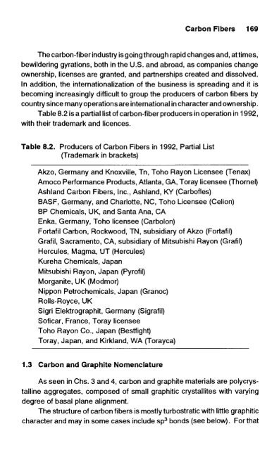 handbook of carbon, graphite, diamond and fullerenes