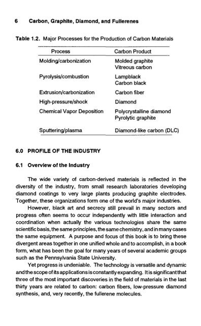 handbook of carbon, graphite, diamond and fullerenes