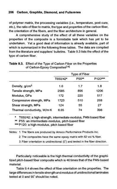 handbook of carbon, graphite, diamond and fullerenes