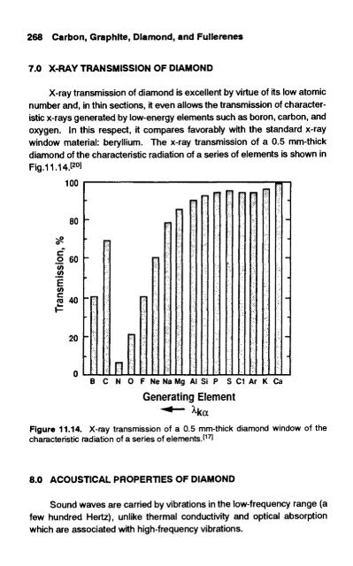 handbook of carbon, graphite, diamond and fullerenes