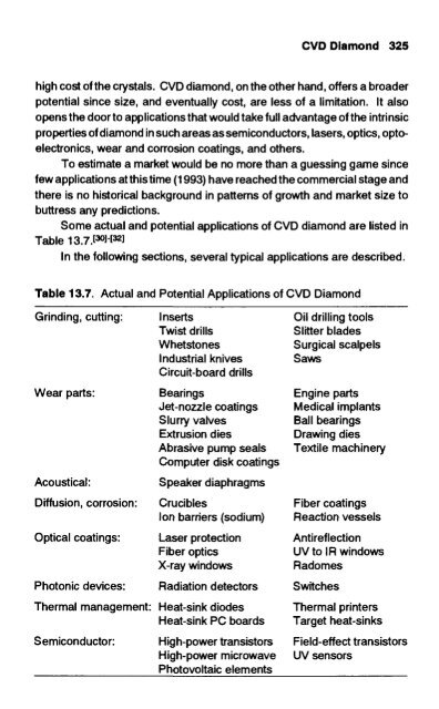 handbook of carbon, graphite, diamond and fullerenes