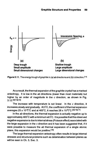 handbook of carbon, graphite, diamond and fullerenes