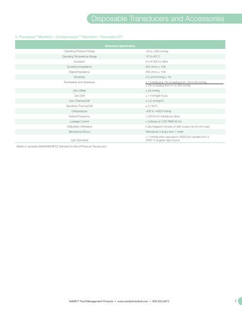 NAMIC® Fluid Management - Navilyst Medical