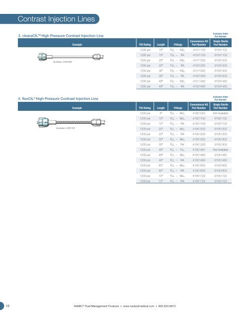 NAMIC® Fluid Management - Navilyst Medical