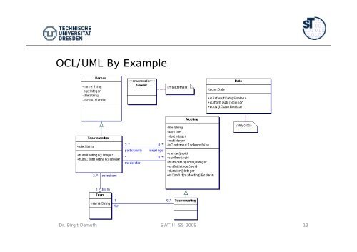 Einführung in OCL - Www-st.inf.tu-dresden.de