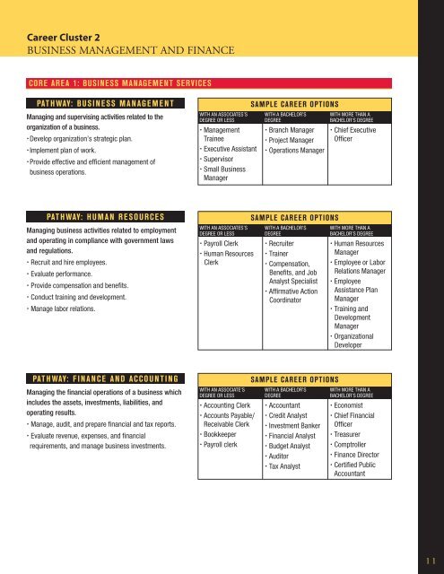 maryland career clusters - Maryland State Department of Education