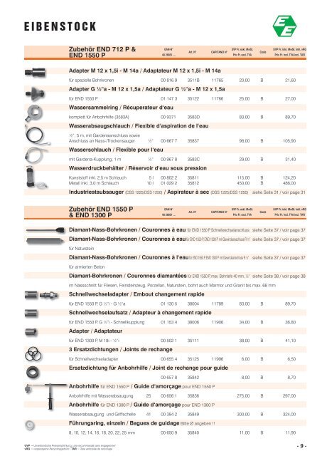 Preisliste - capitano ag