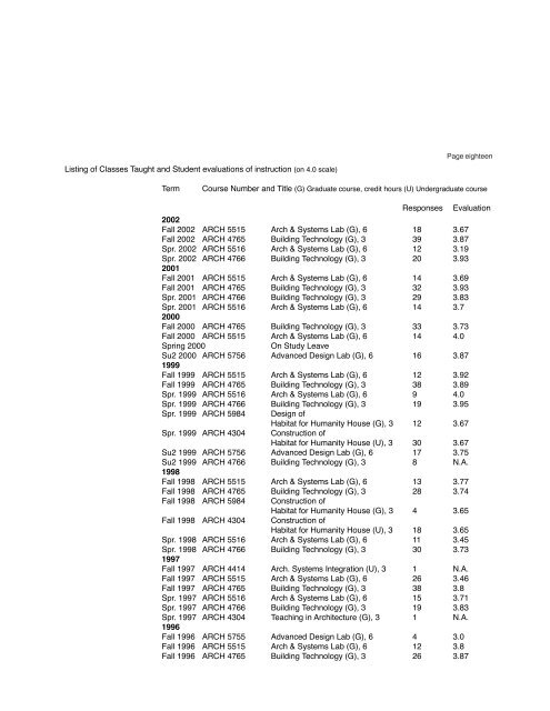 Curriculum Vitae: Michael O'Brien - mjobrien architect