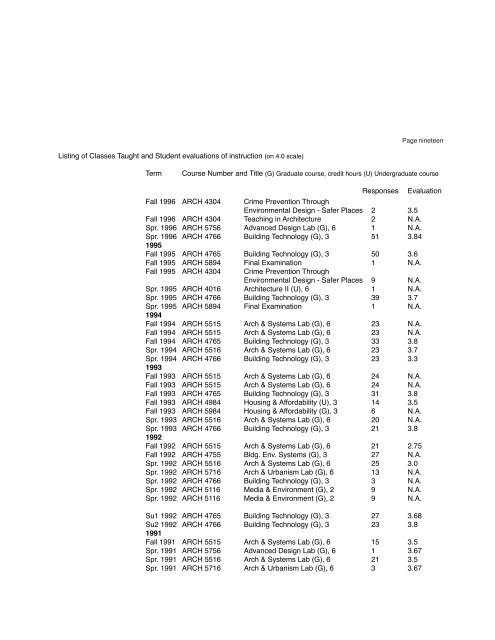 Curriculum Vitae: Michael O'Brien - mjobrien architect